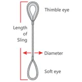 Steel Wire Rope Diagram